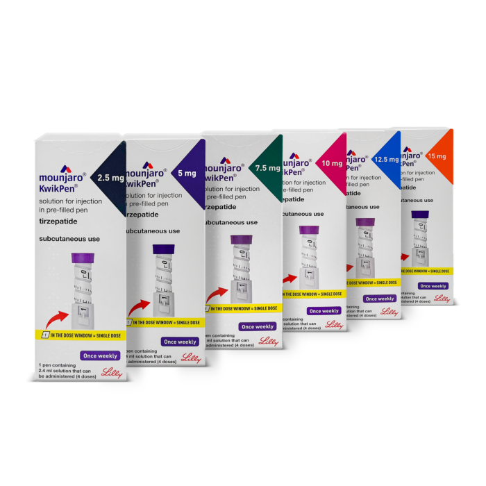 tirzepatide price in egypt Market Trends, Share and Forecast, 2026-2033 Weight-Loss Injections Re3aya Pharmacy
