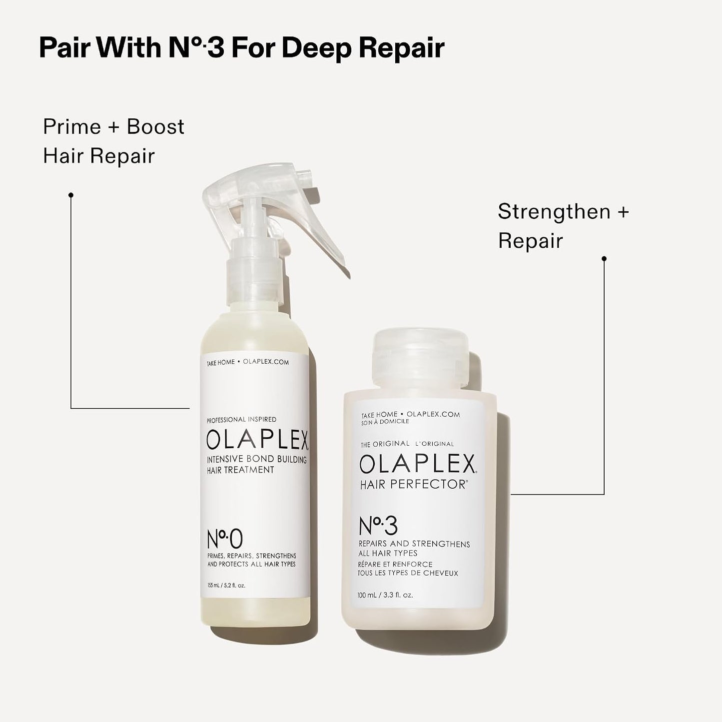 OLAPLEX NO.0 INTENSIVE TREATMENT155ml