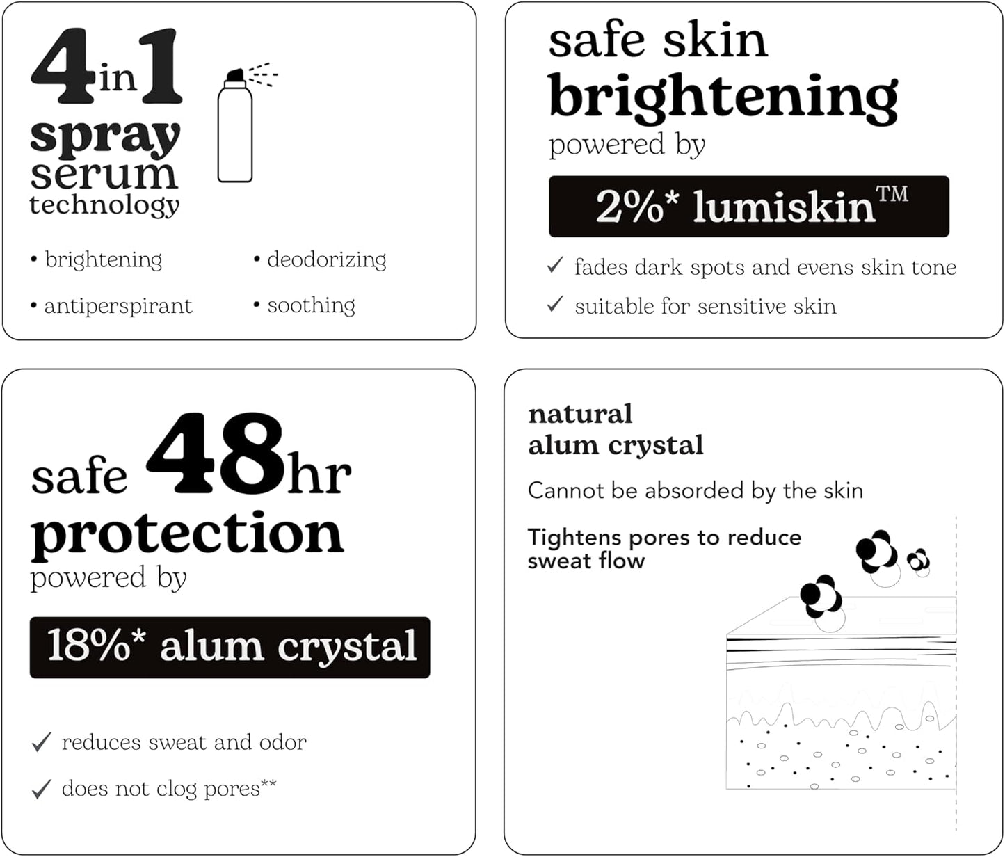 Beesline Radiant Bright Under-arm Serum, Cucumber & GreenTea - 150 ML