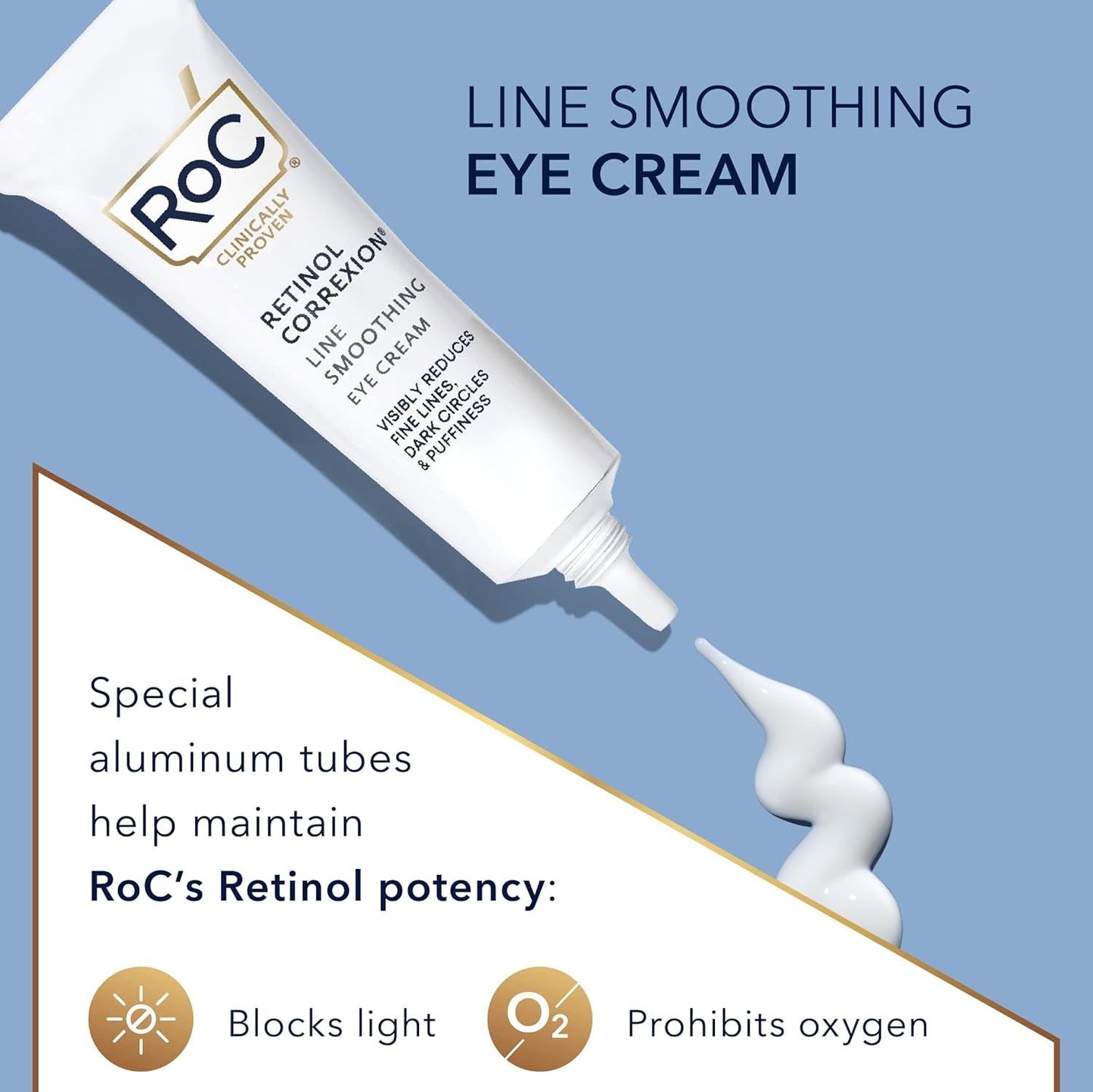 RoC Retinol Correxion Under Eye Cream