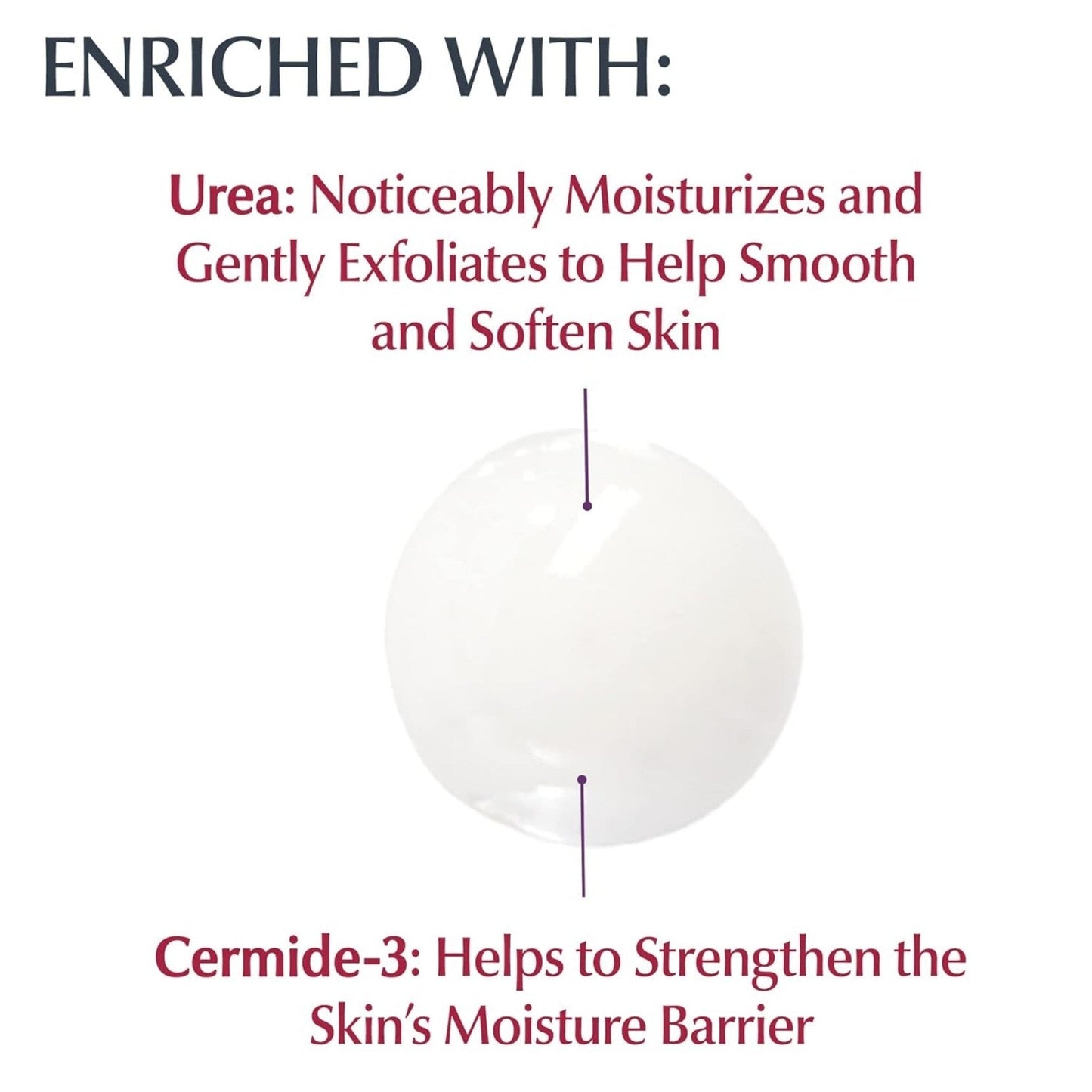 Eucerin Roughness Relief Spot Treatment