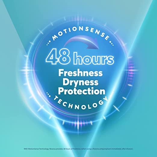 Rexona Roll-on Workout Male 50ML - Promotion