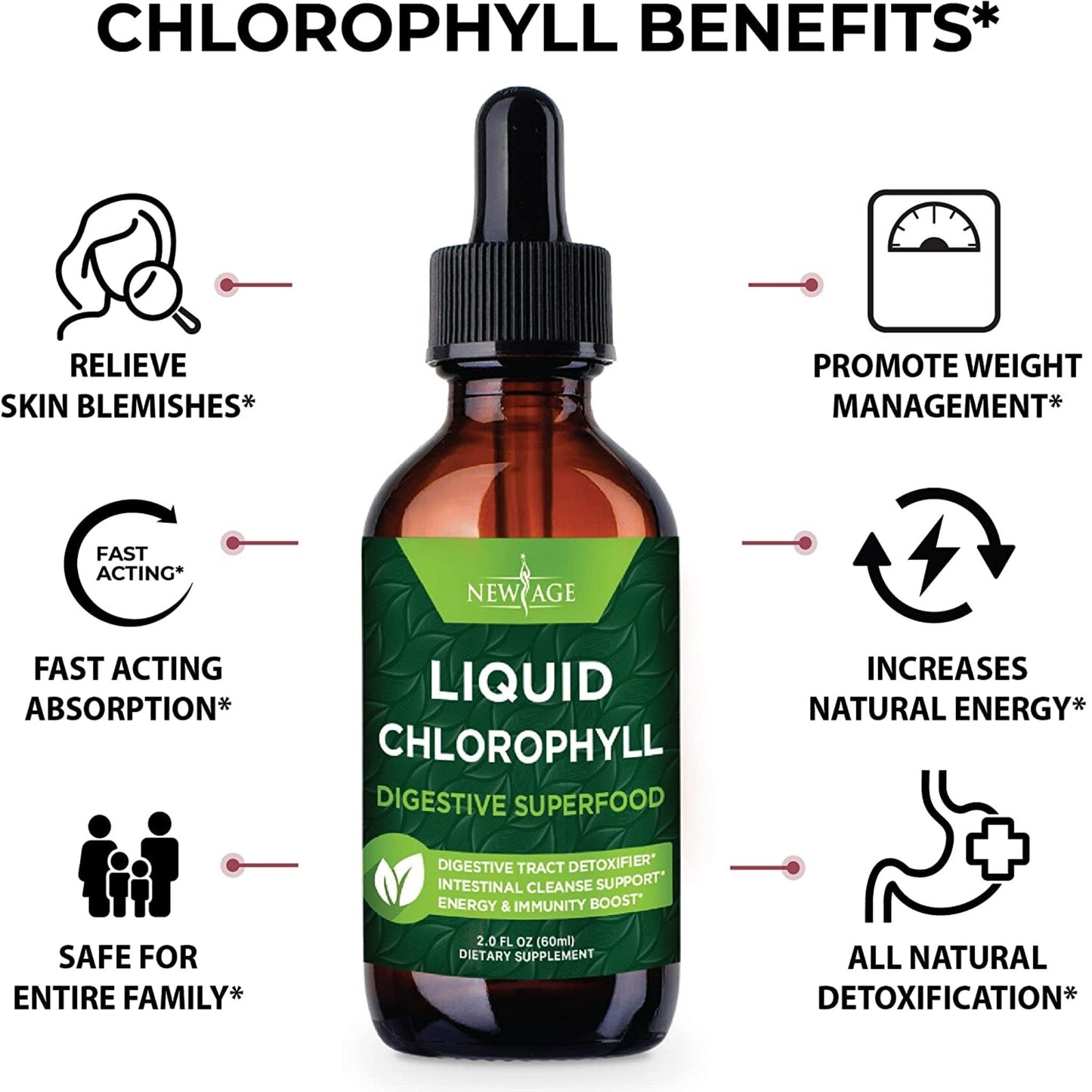 New Age Chlorophyll Liquid Drops