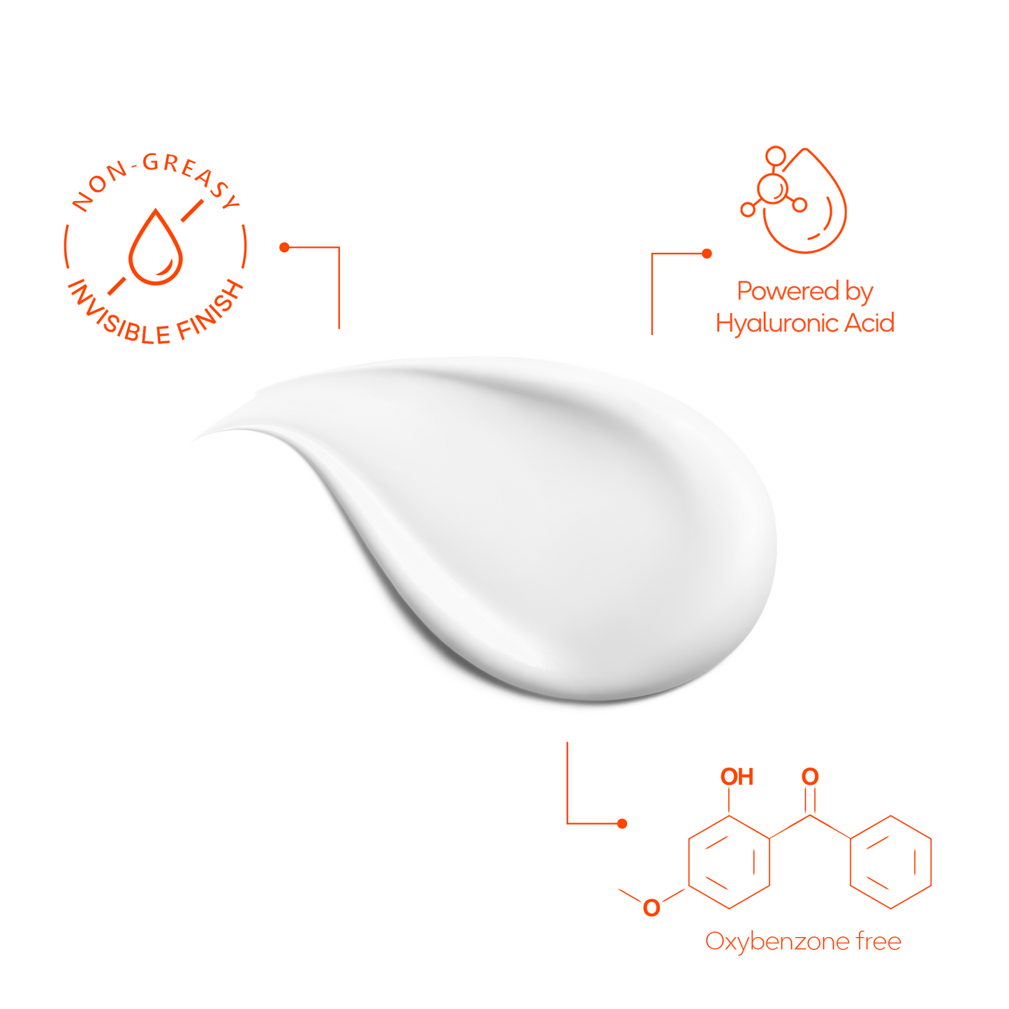 Bubblzz Sunscreen SPF50+
