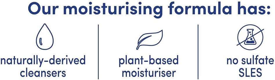 Dove Renewing Glow Pink Clay Nourishing Shower Gel, 500 ml