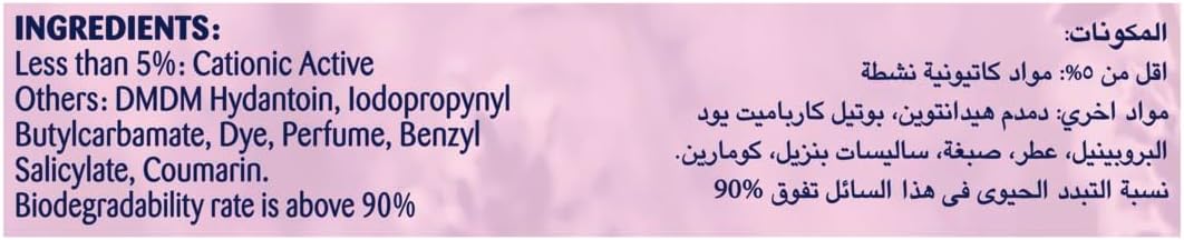 Lux Bar Soap Soft Rose 75G