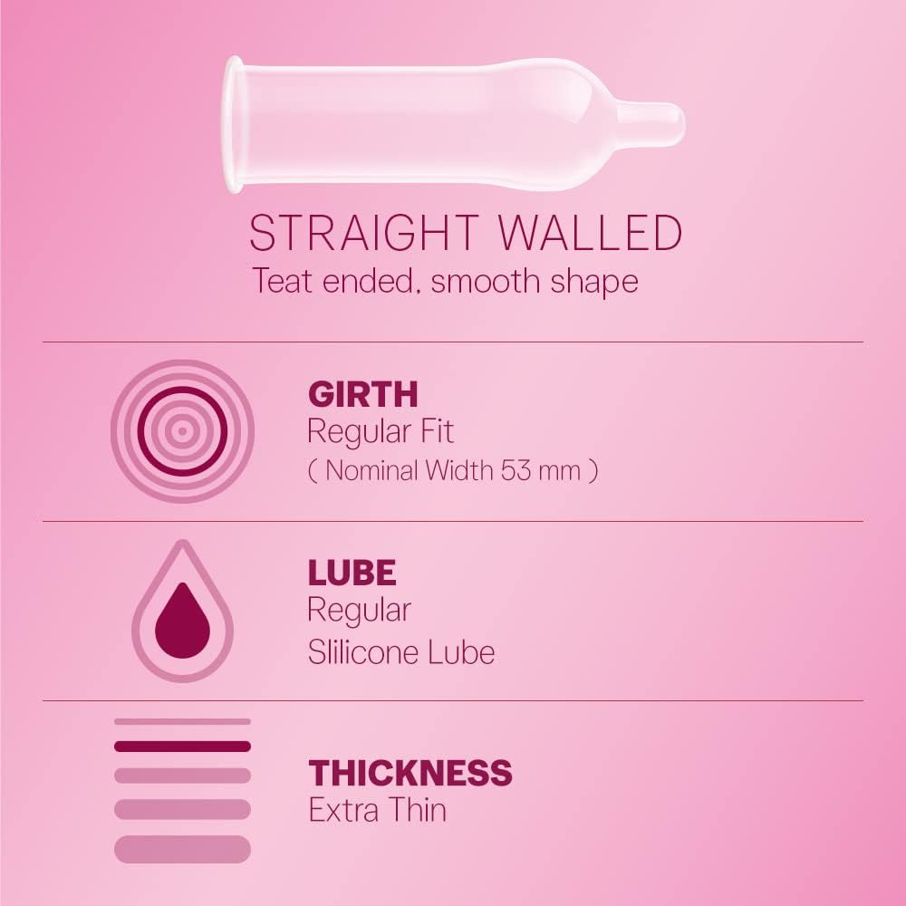 Durex Extra Thin Intense Bubblegum Flavoured Condoms for Men, Latex, 12 Count