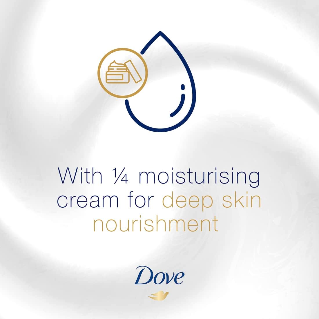 Dove Deeply Nourishing Handwash Made with ¼ moisturizing cream for Soft Smooth hands 500ML Promotion