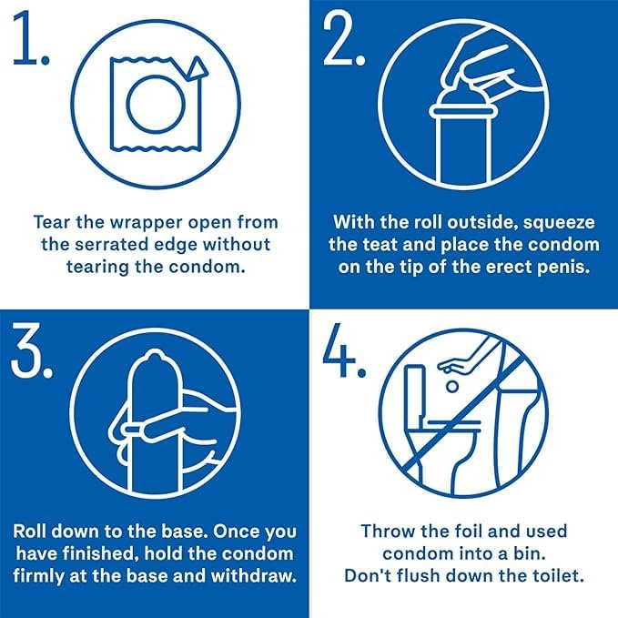 Durex Fetherlite Ultra Condom - One Pack of 10 Pieces