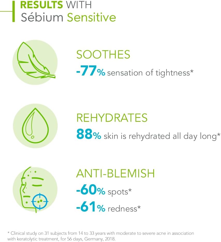 Bioderma Sébium Sensitive Calming Anti Imperfections 30ml