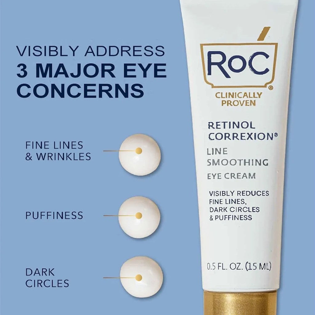 RoC Retinol Correxion Under Eye Cream