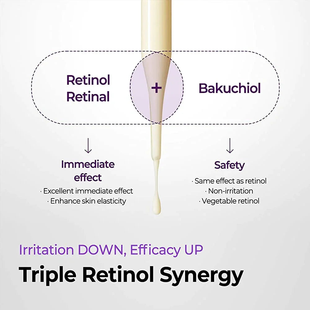 SOME BY MI Retinol Intense Reactivating Serum -30ml