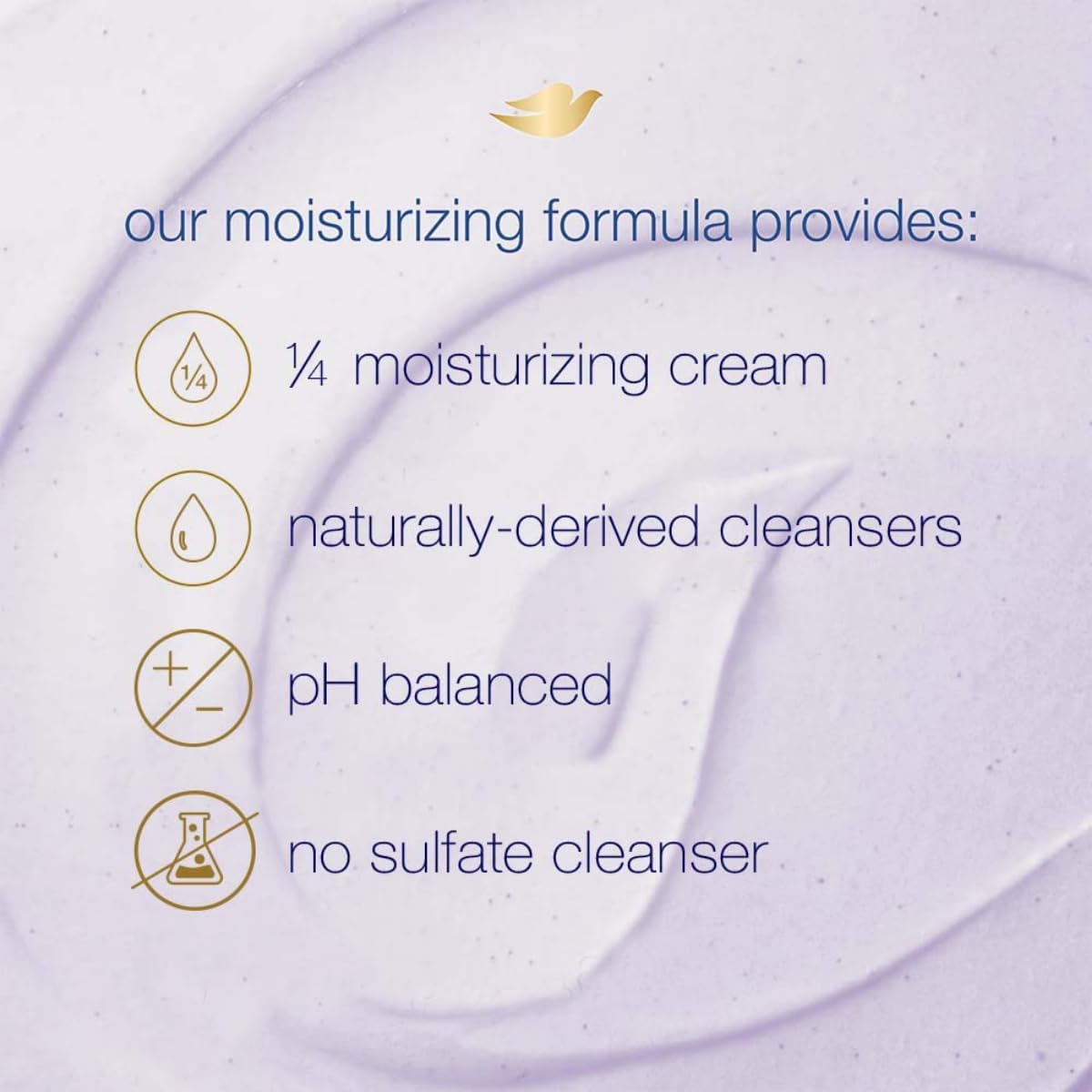 Dove Exfoliating Body Polish Crushed Lavender & Coconut Milk, 10.5 oz