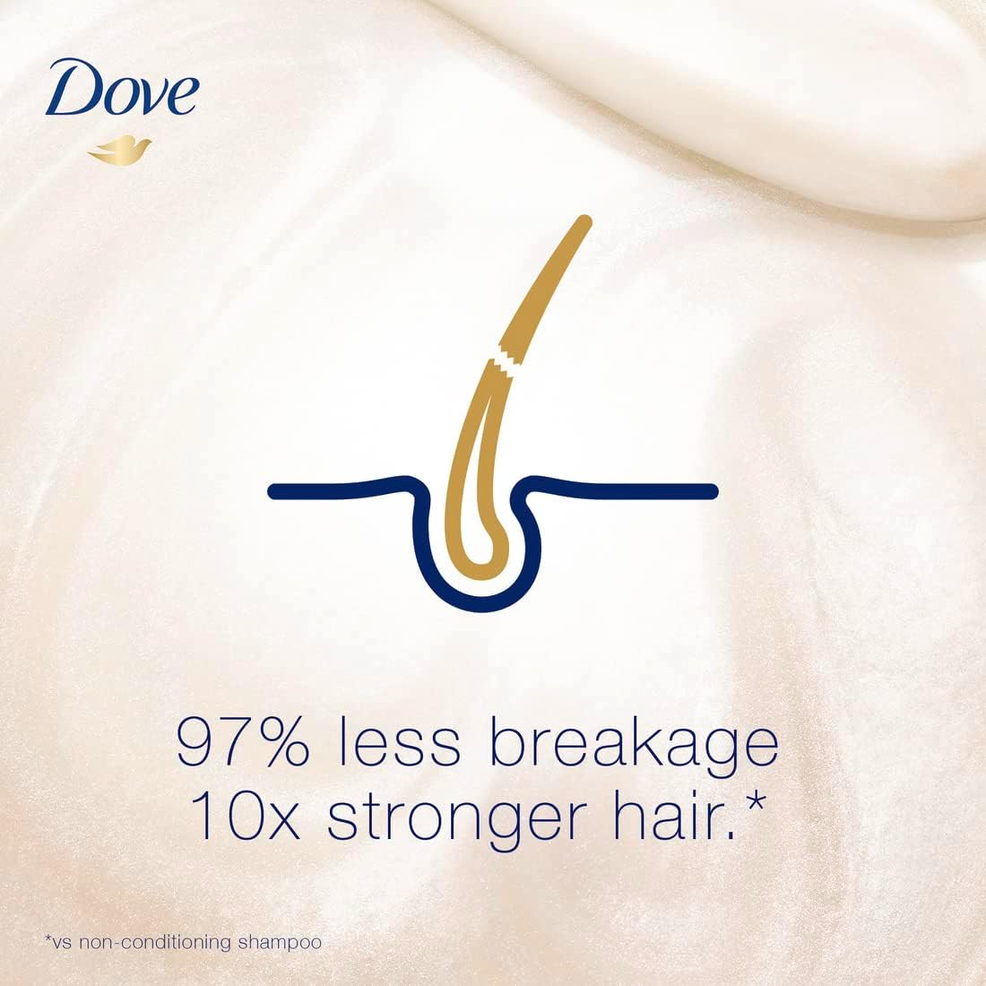 Dove Nourishing Secrets Shampoo with Avocado Oil 400ML