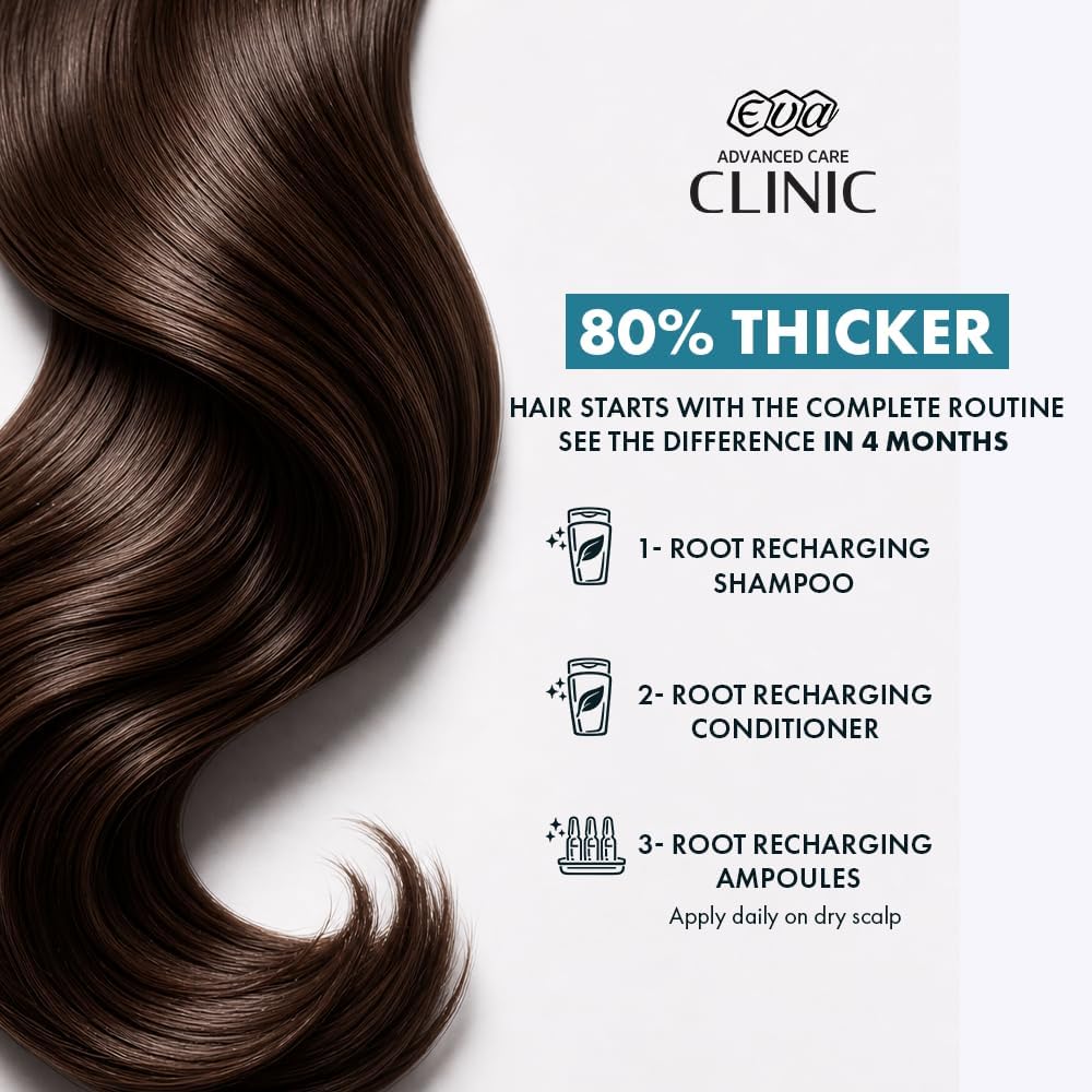 Eva Clinic Growth Perfector Shampoo with Kopexil, Caffeine & Ginseng for Hair Growth 230 ML