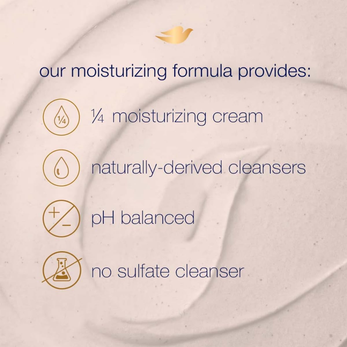 Dove Colloidal Oatmeal & Calendula Oil Exfoliating Body Polish 298 G