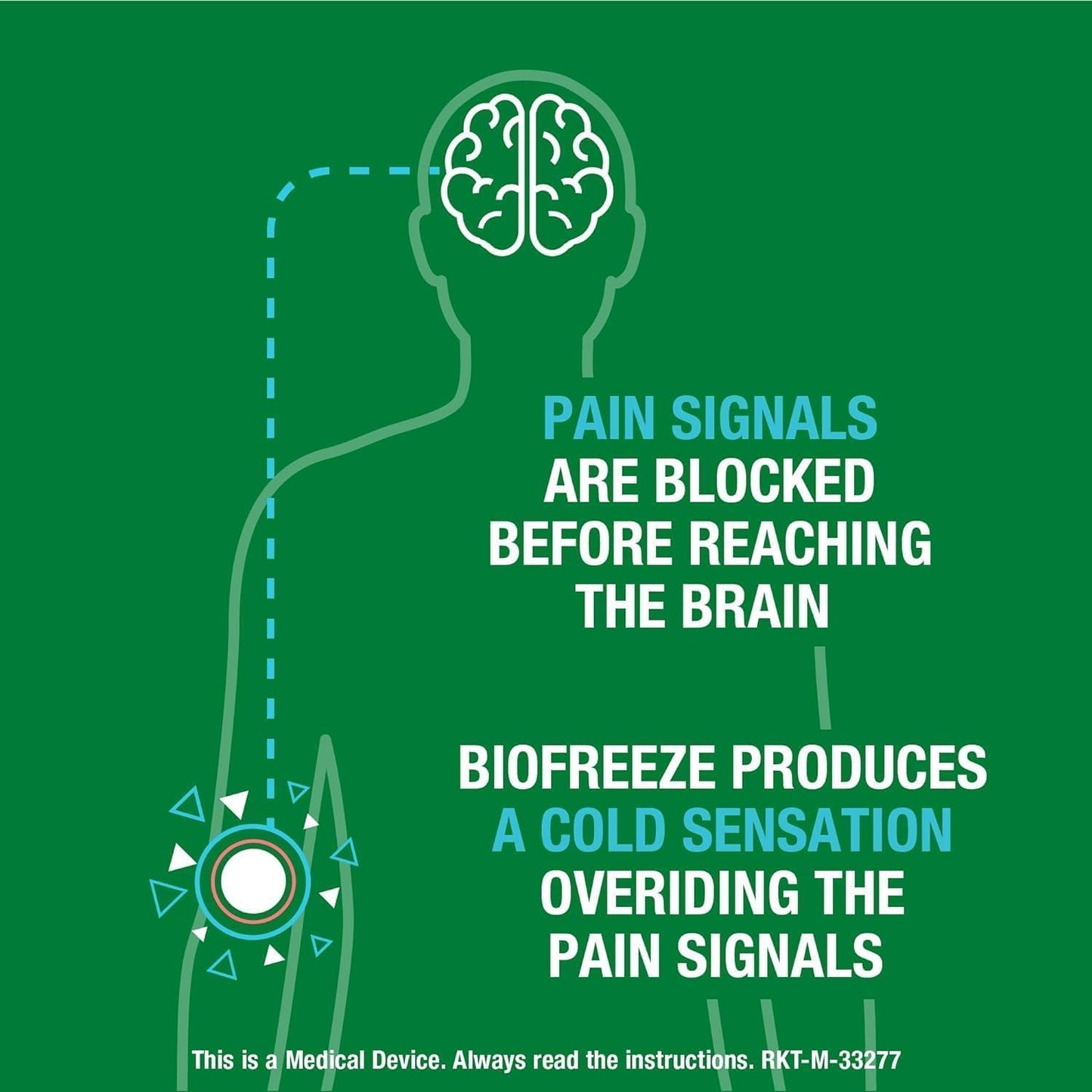 Biofreeze Cooling Pain Relief Gel – Fast Relief for Sore Muscles & Joints| 118ml