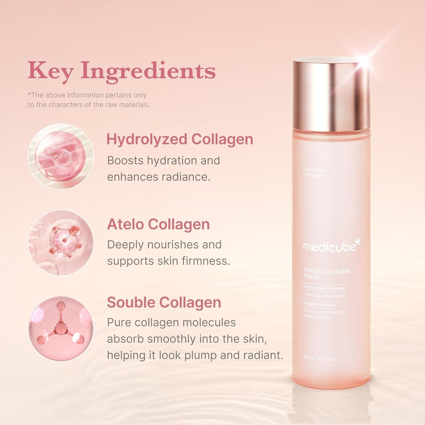 Medicube Triple Collagen Toner (140 Ml)