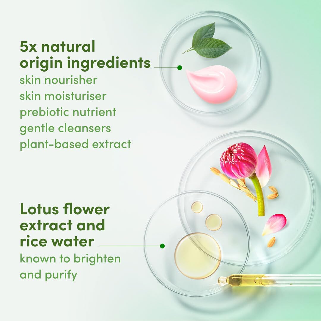 Dove Nourishing Secrets Glowing Ritual Shower Gel Body wash With Lotus Flower Extract And Rice Milk, 500 ml