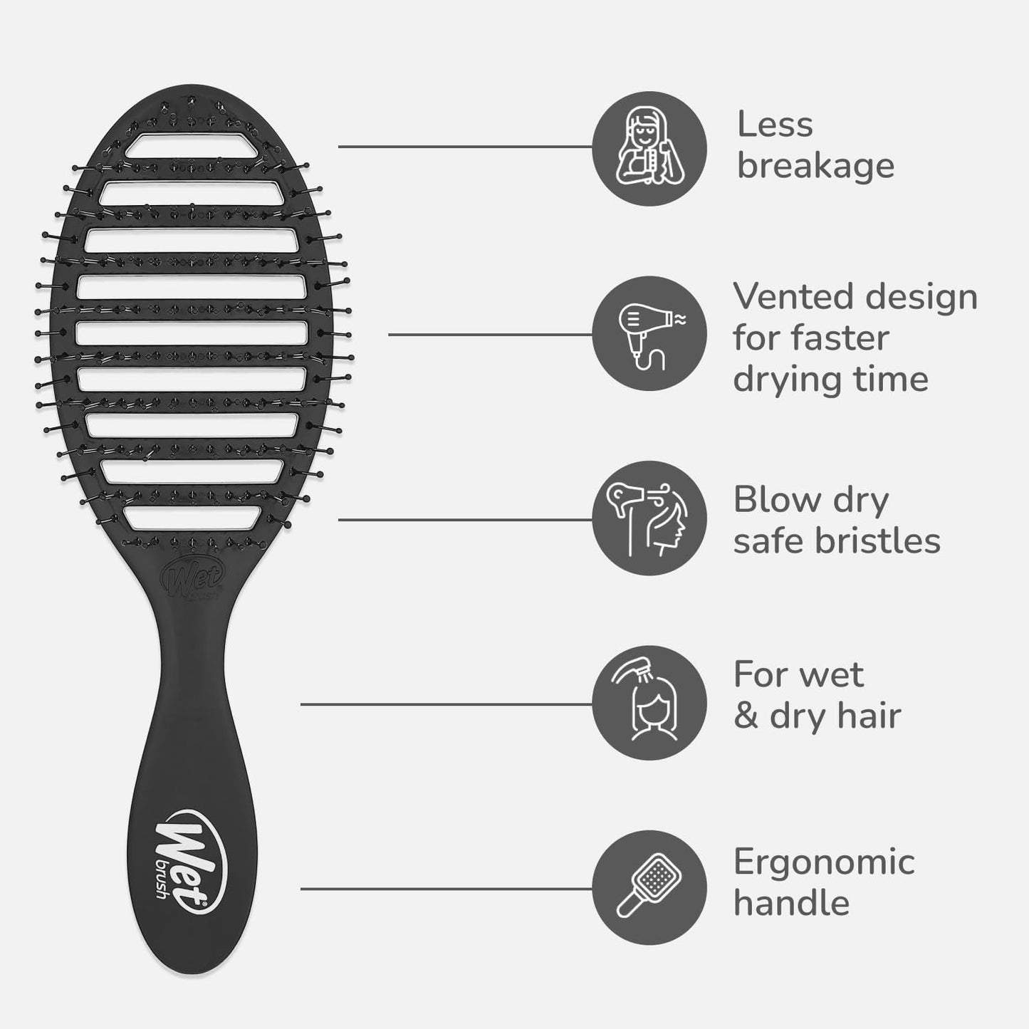 Wet Brush Vented Design and Ultra Soft Heatflex Bristles Speed Dry Hair Brush, Black