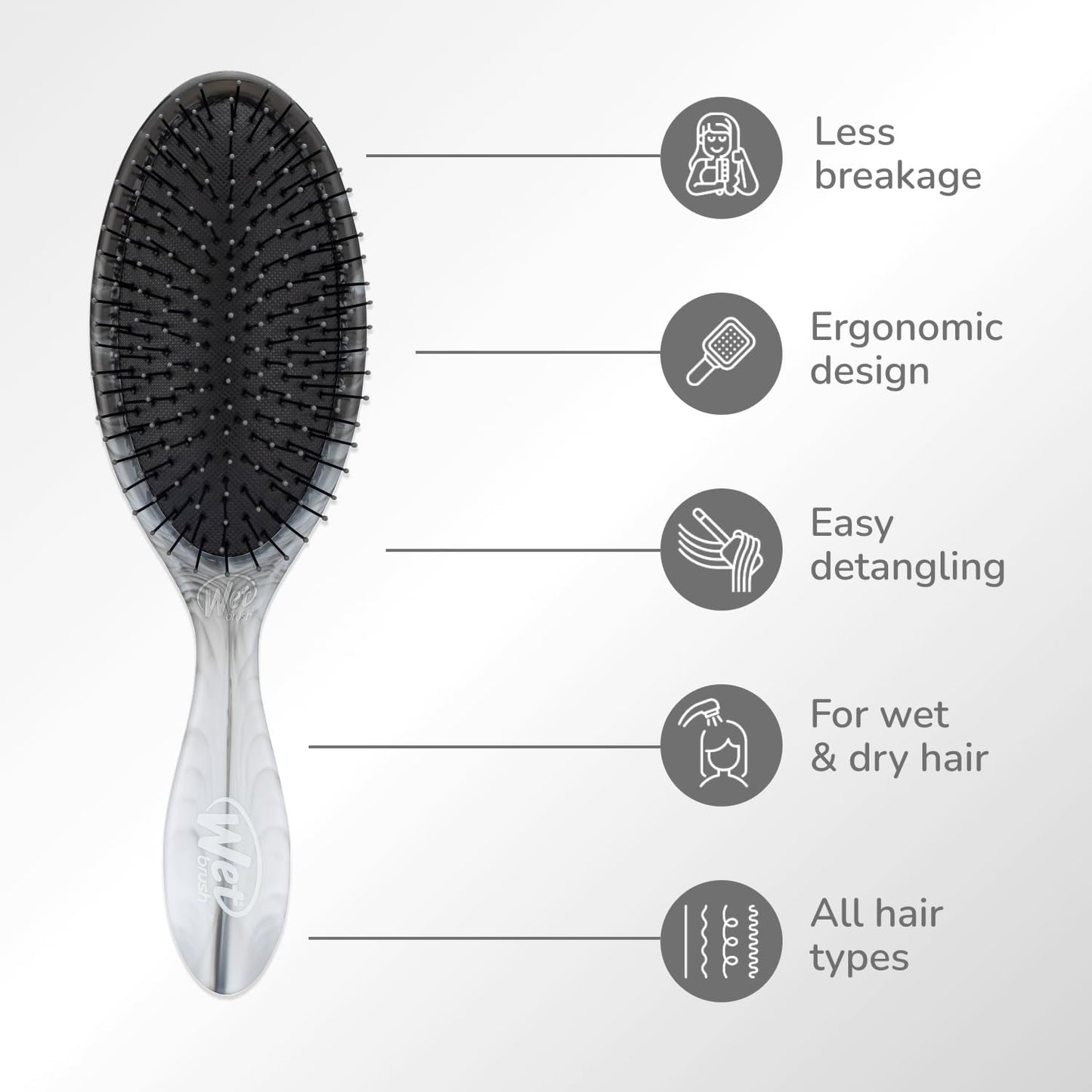 WetBrush Watercolour wavs- Black