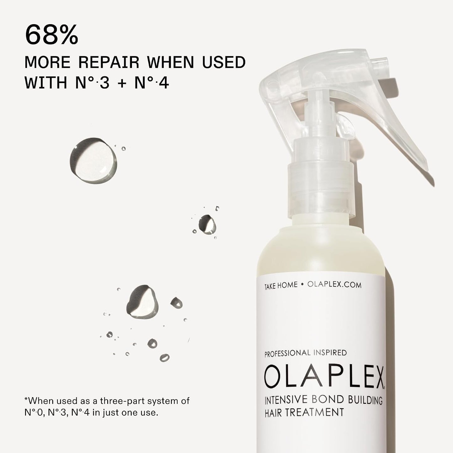 OLAPLEX NO.0 INTENSIVE TREATMENT155ml