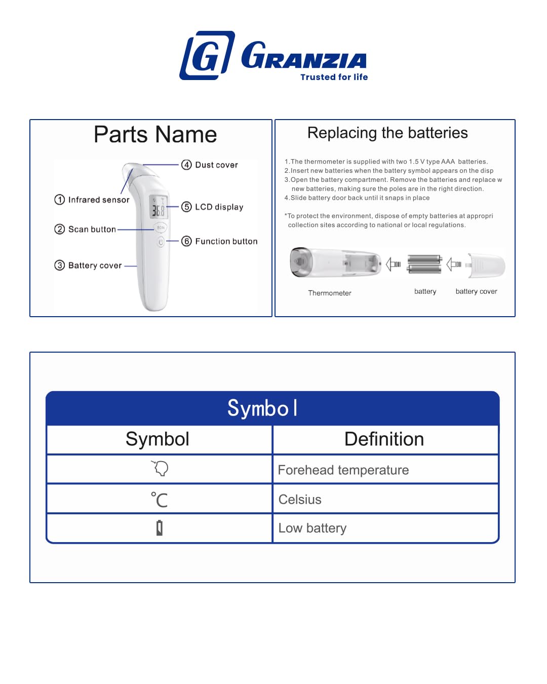 Granzia NC-6 Infrared Non-Contact Thermometer with Fast Temperature Reading and LCD Display