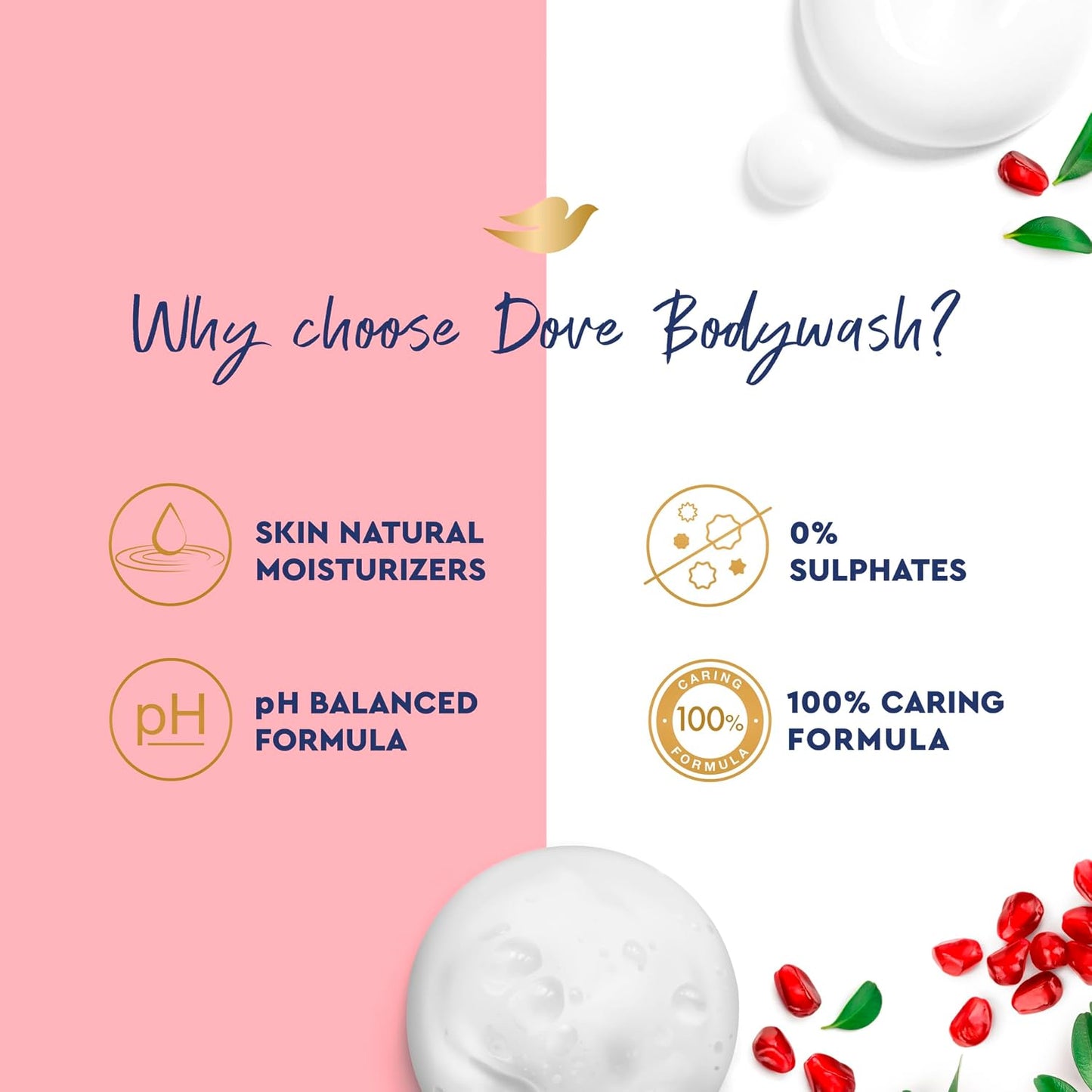 Dove Go Fresh Body Wash Pomegranate, 500ml