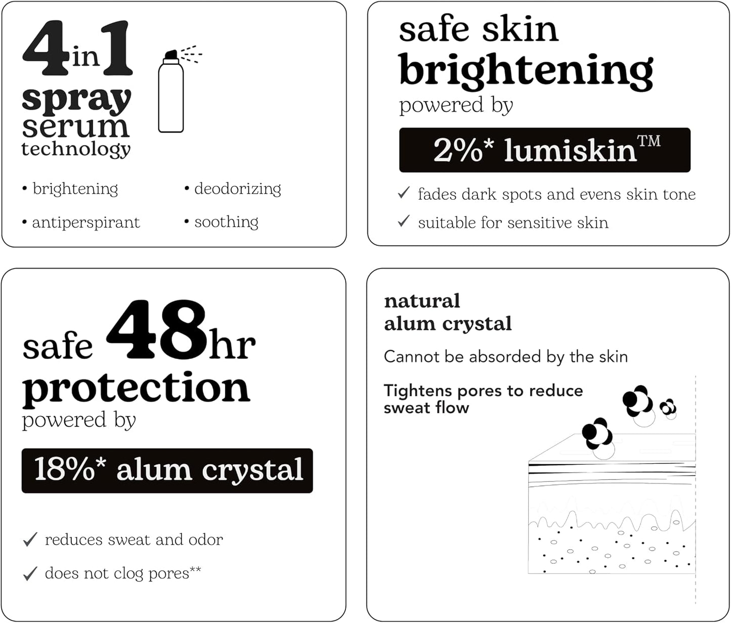 Beesline Radiant Bright Under-arm Serum, Instant Bright - 150 ML