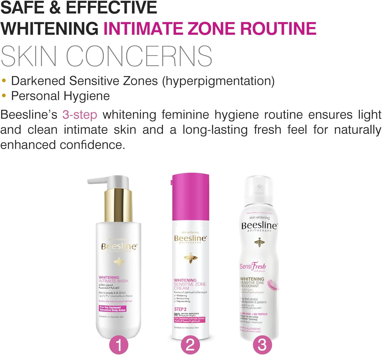 Beesline Sensitive Zone Cream - 50 ml & Intimate Wash Zone Routine - 200 ml (1+1) Promo Pack