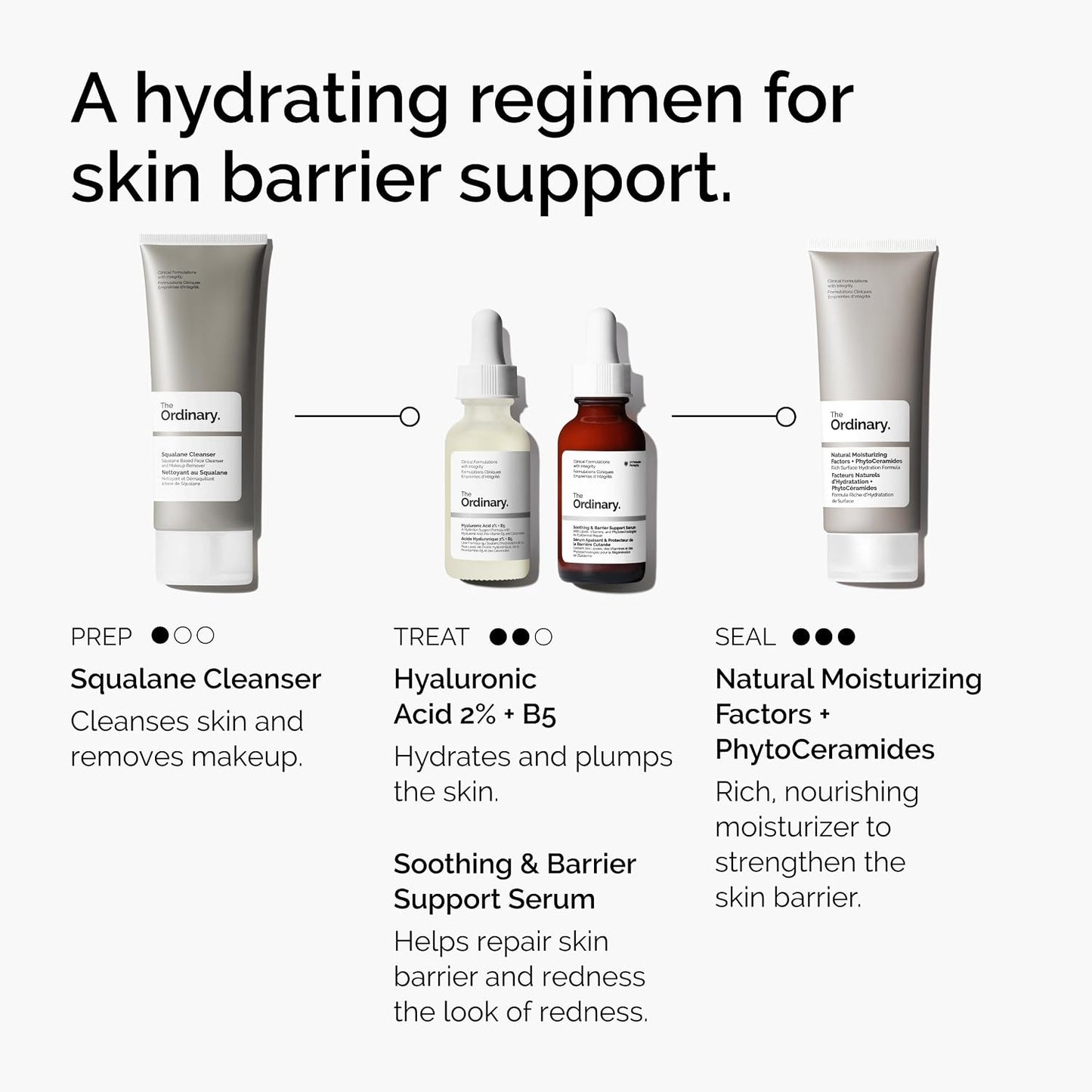 The Ordinary Soothing & Barrier Support Serum | 30 ml, Pink