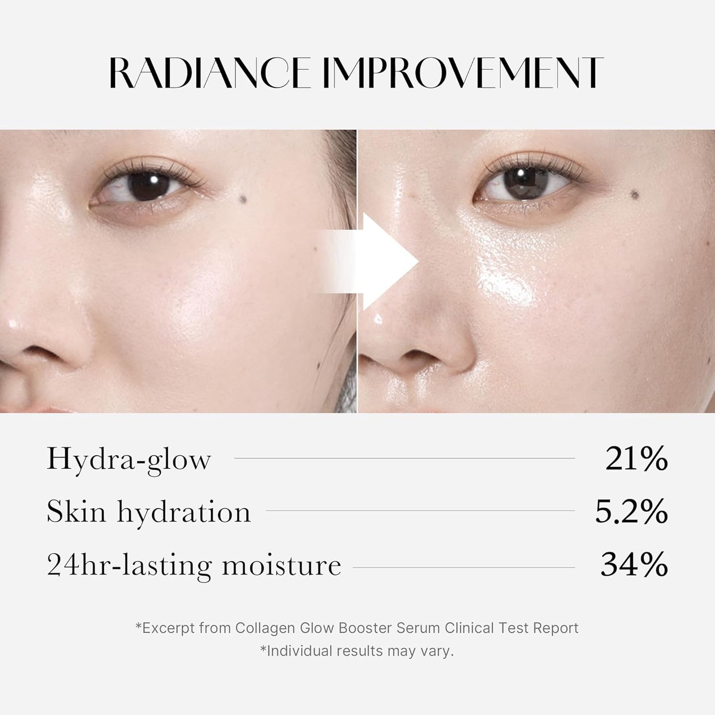 MedicubeCollagen Glow Booster Serum 15 ml‏