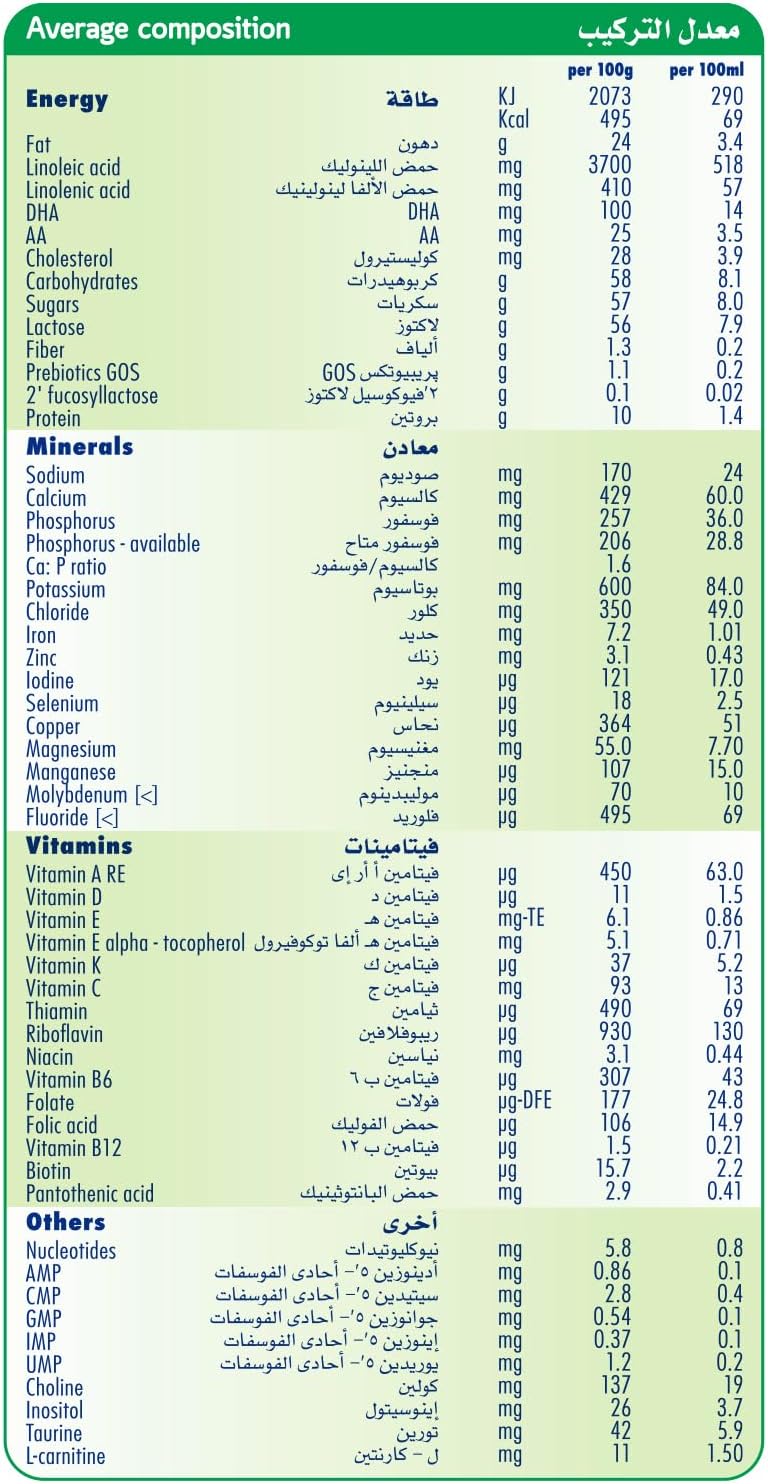 Hero baby Nutrasense 2 milk- 400g