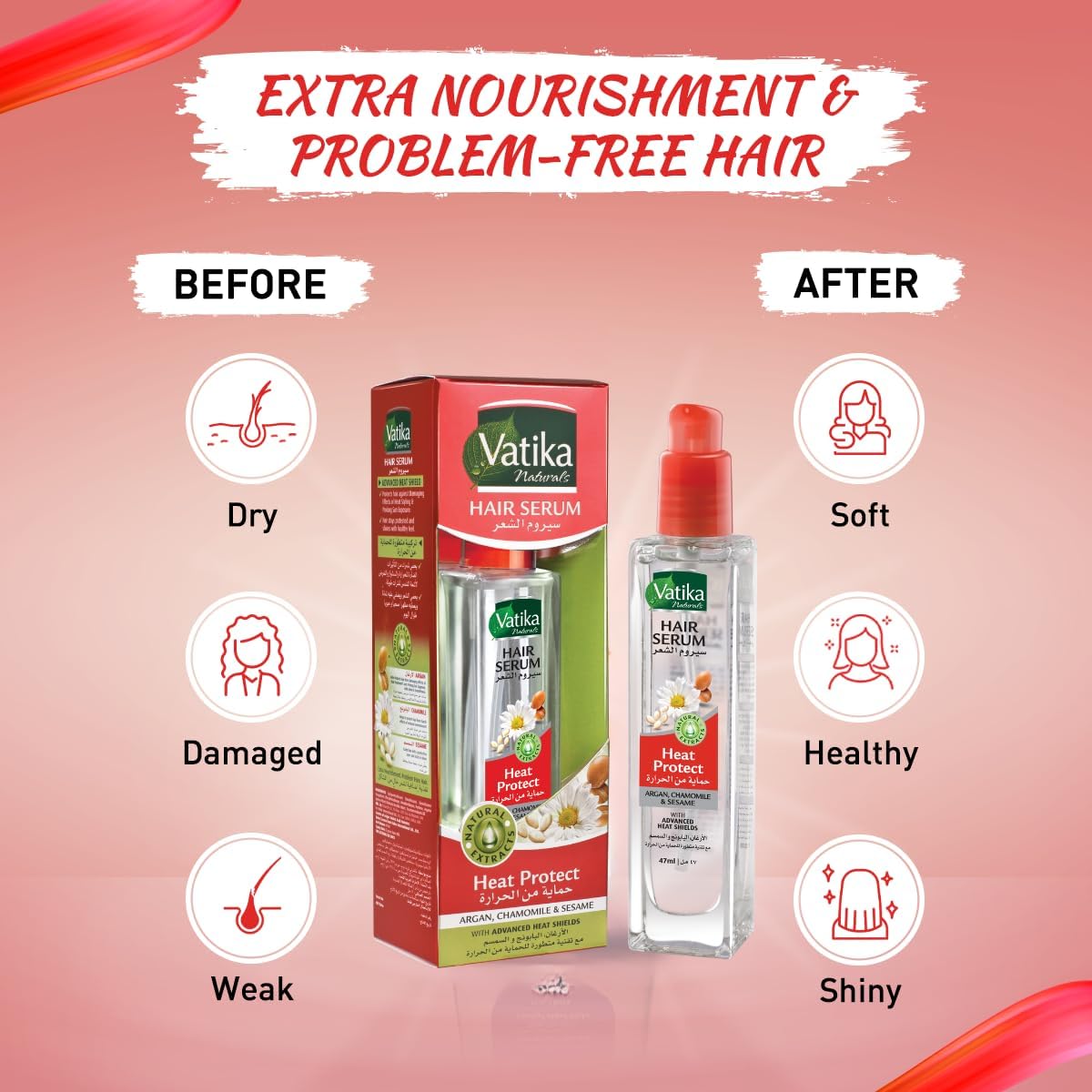 Vatika Naturals Heat Protect Hair Serum (47mL) | Natural Extracts of Argan, Chamomile and Seasame | Advanced Heat Shields for Hair