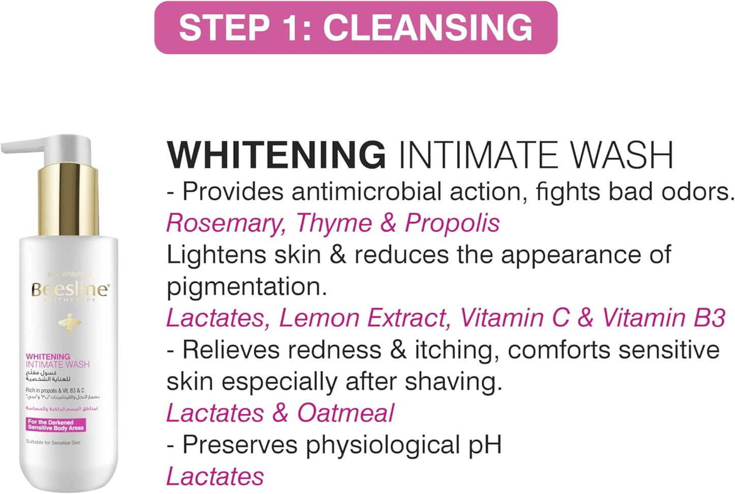 Beesline Sensitive Zone Cream - 50 ml & Intimate Wash Zone Routine - 200 ml (1+1) Promo Pack