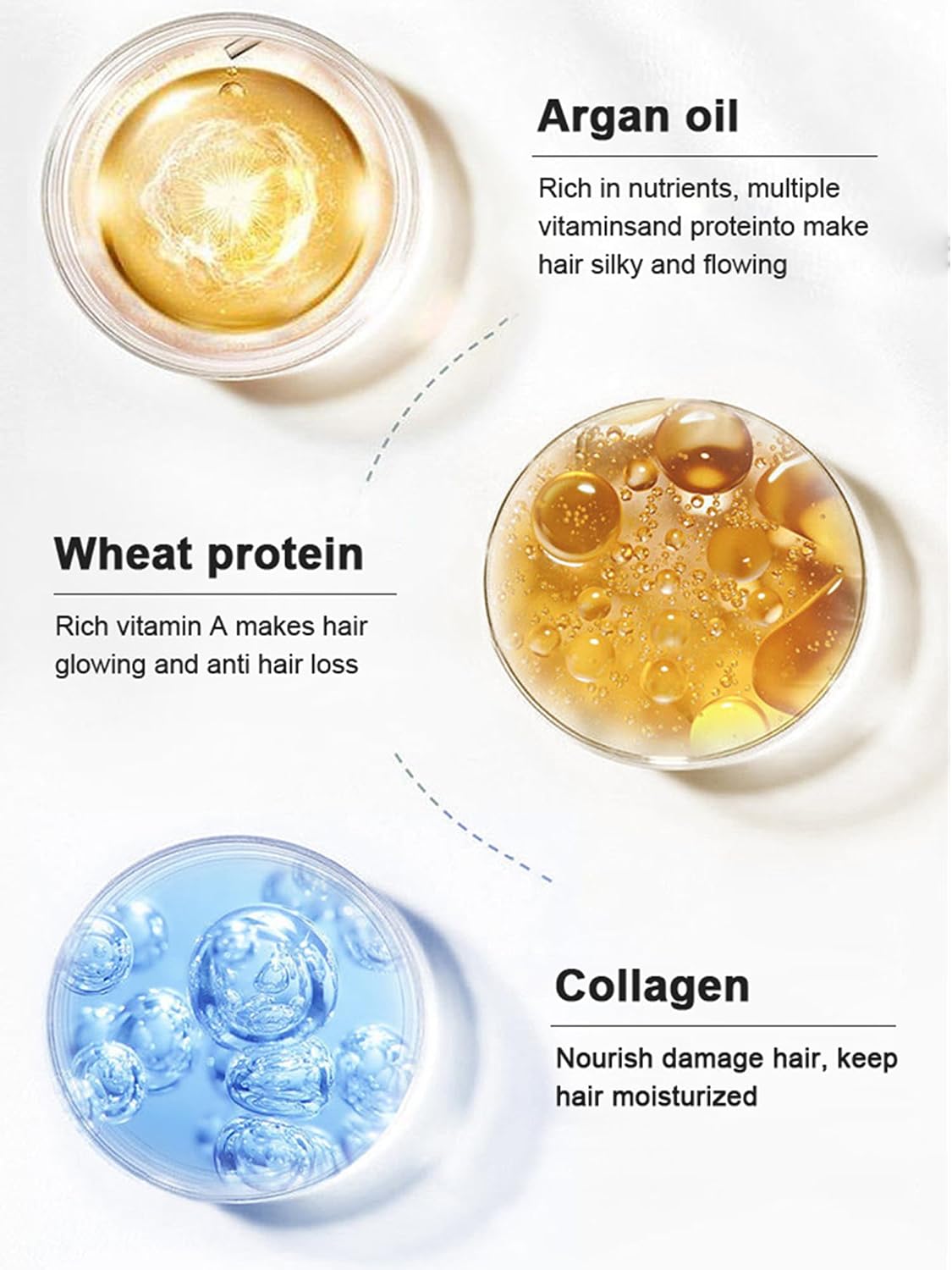 Karseell Carsil Collagen Hair Treatment Mask 500 ml