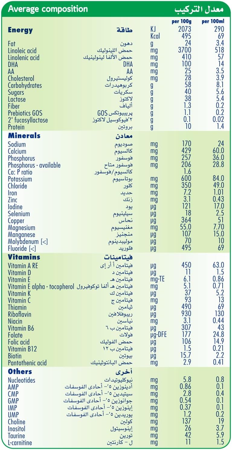 Hero baby milk Nutrasense 3-400g