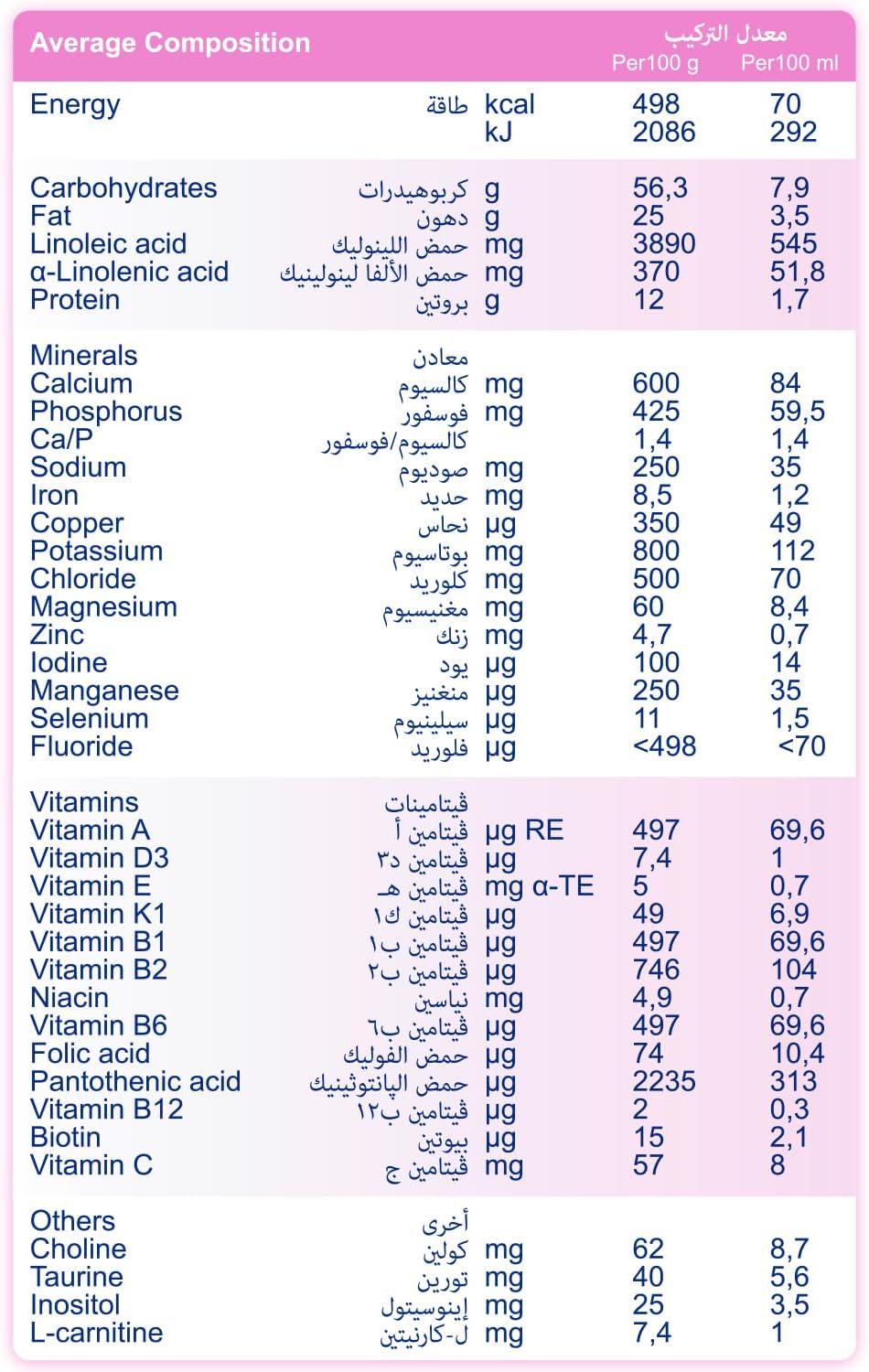 Hero Baby Follow-on Formula Milk Stage2-400g