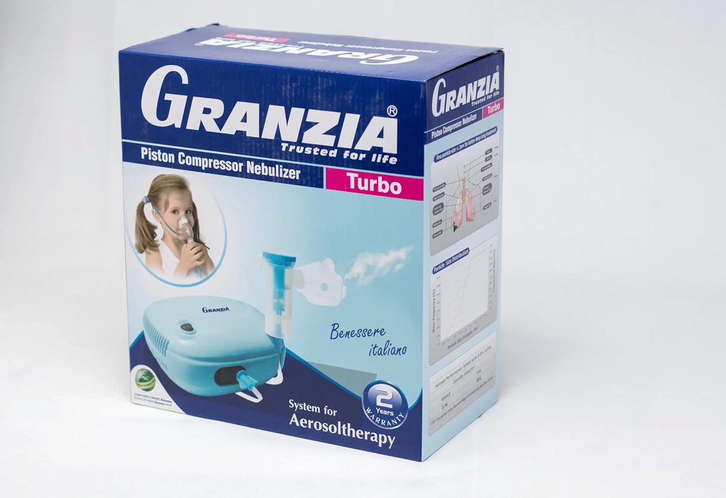 Granzia Turbo Compressor Nebulizer
