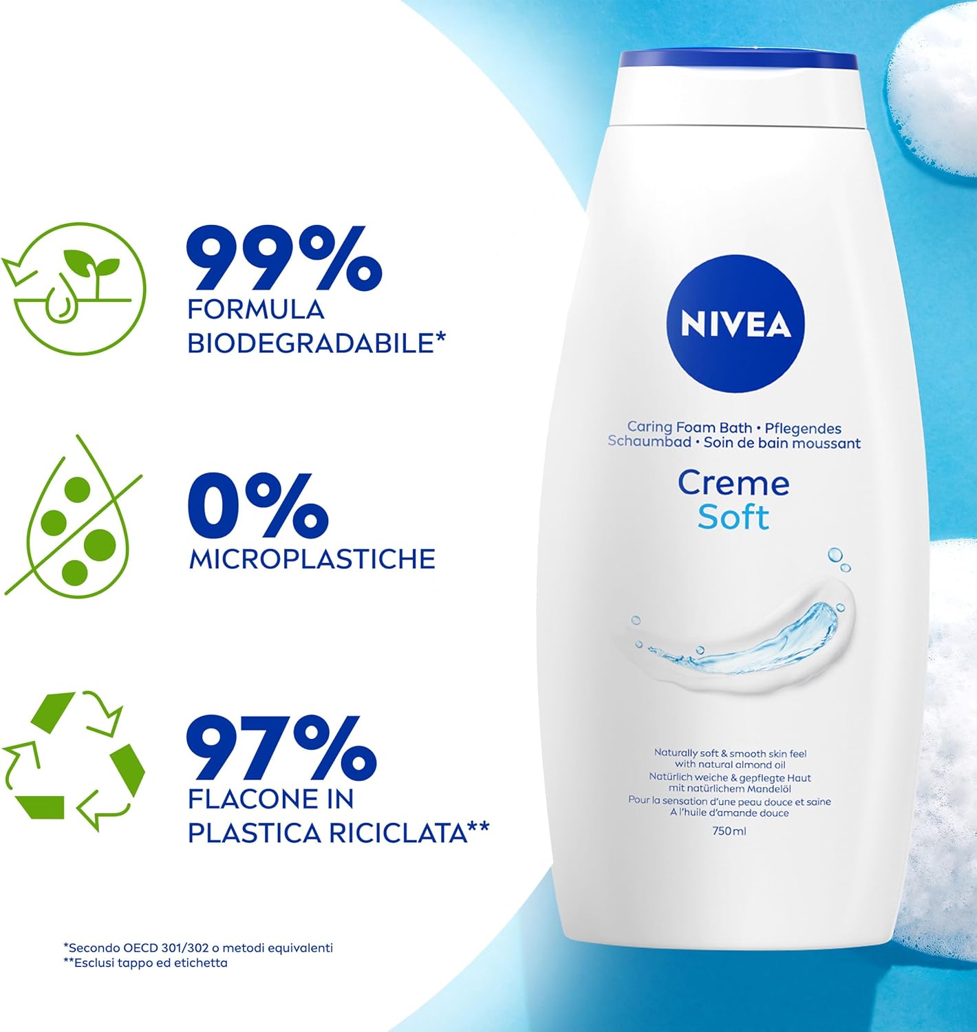 NIVEA Creme Soft Shower Gel 750 ml, Body Wash in Cleansing and Moisturising Cream, Shower Gel Enriched with Almond Oil, Vitamins C, E and Nourishing Oils with a Gentle Fragrance