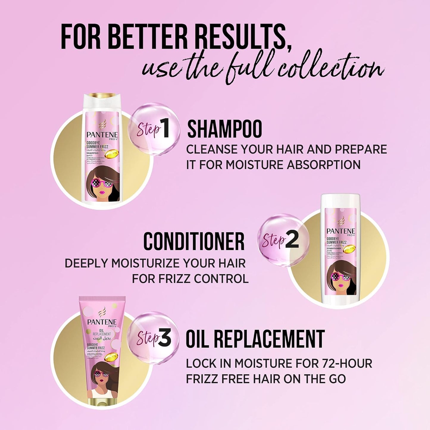 Pantene Pro-V Goodbye Summer Frizz Shampoo with 72H Frizz Control, 600 ml