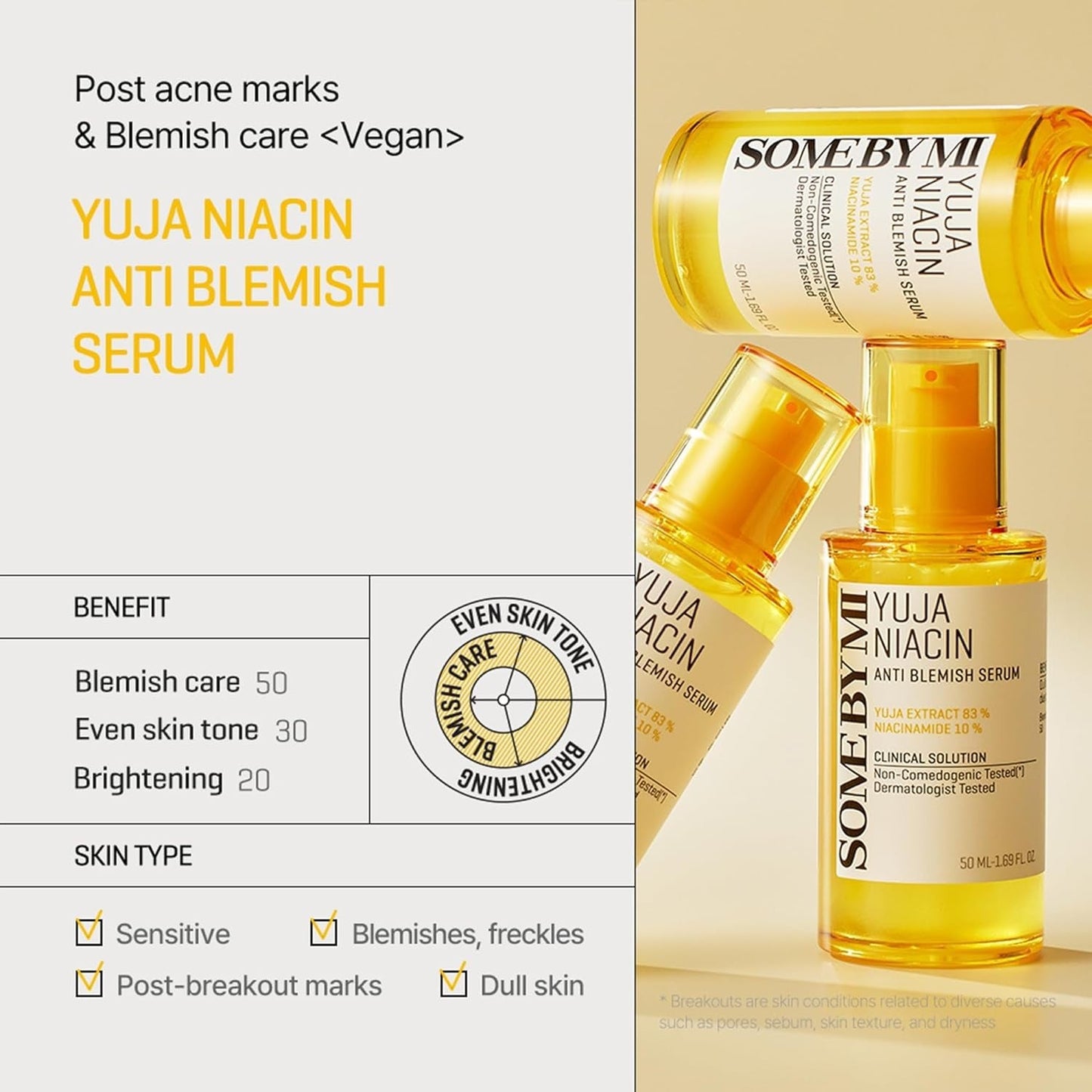 Some By Mi Yuja Niacin Blemish Care Serum