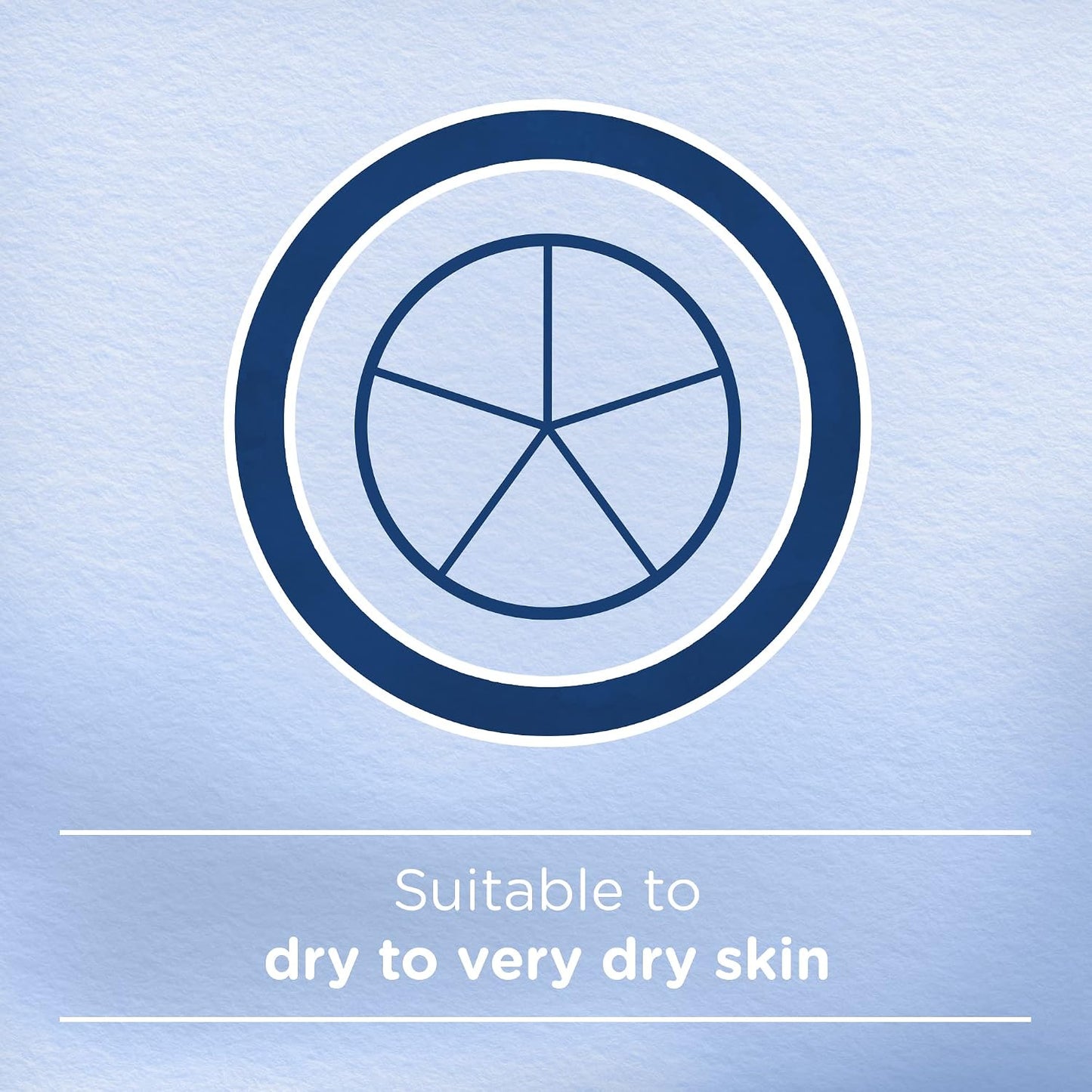 Johnson's Intense Body Lotion Nourishing Dry To Very Dry Skin 250ml