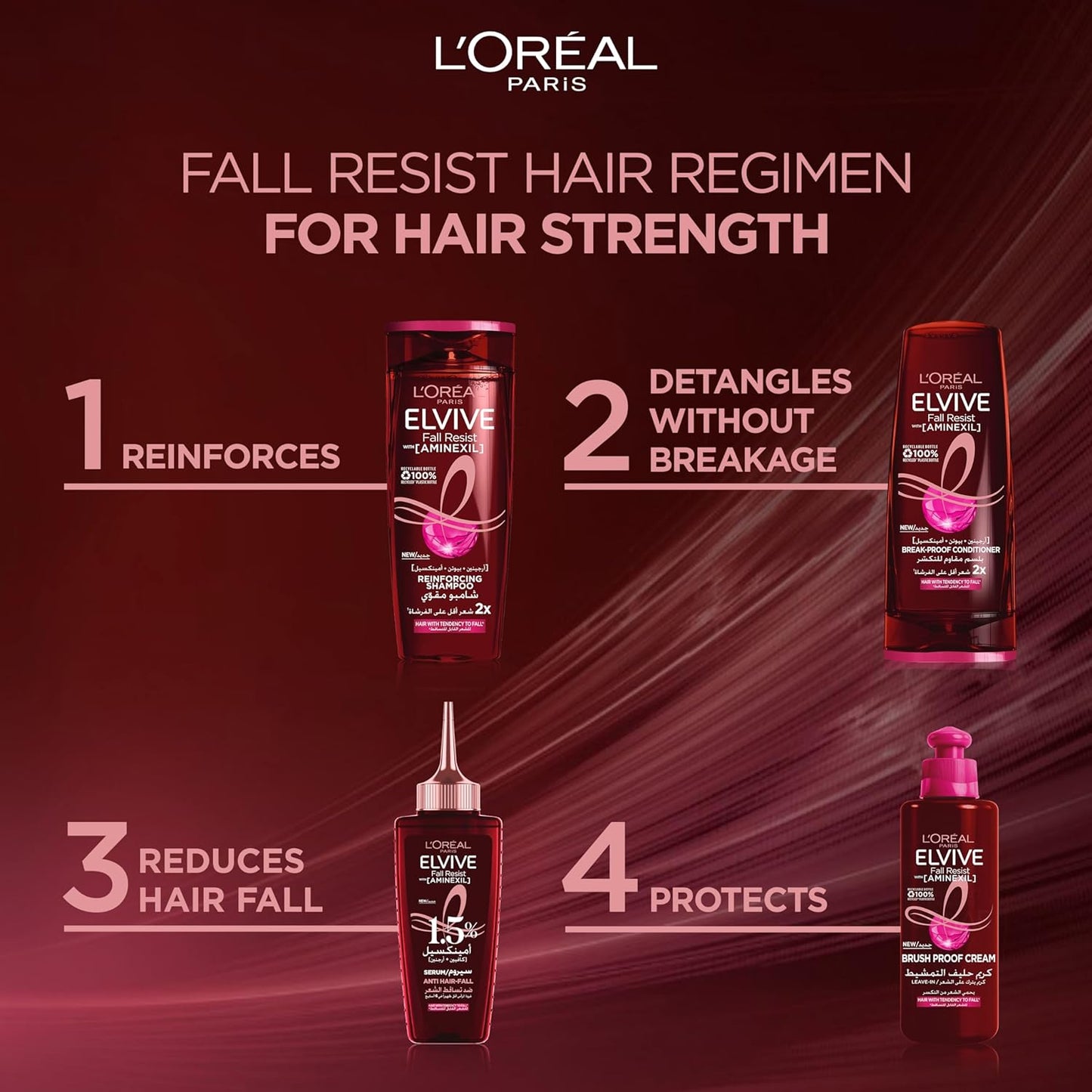 L’Oréal Paris L'Oréal Paris Elvive Leave In, Full Resist Push Pull Hair cream, 200 Ml