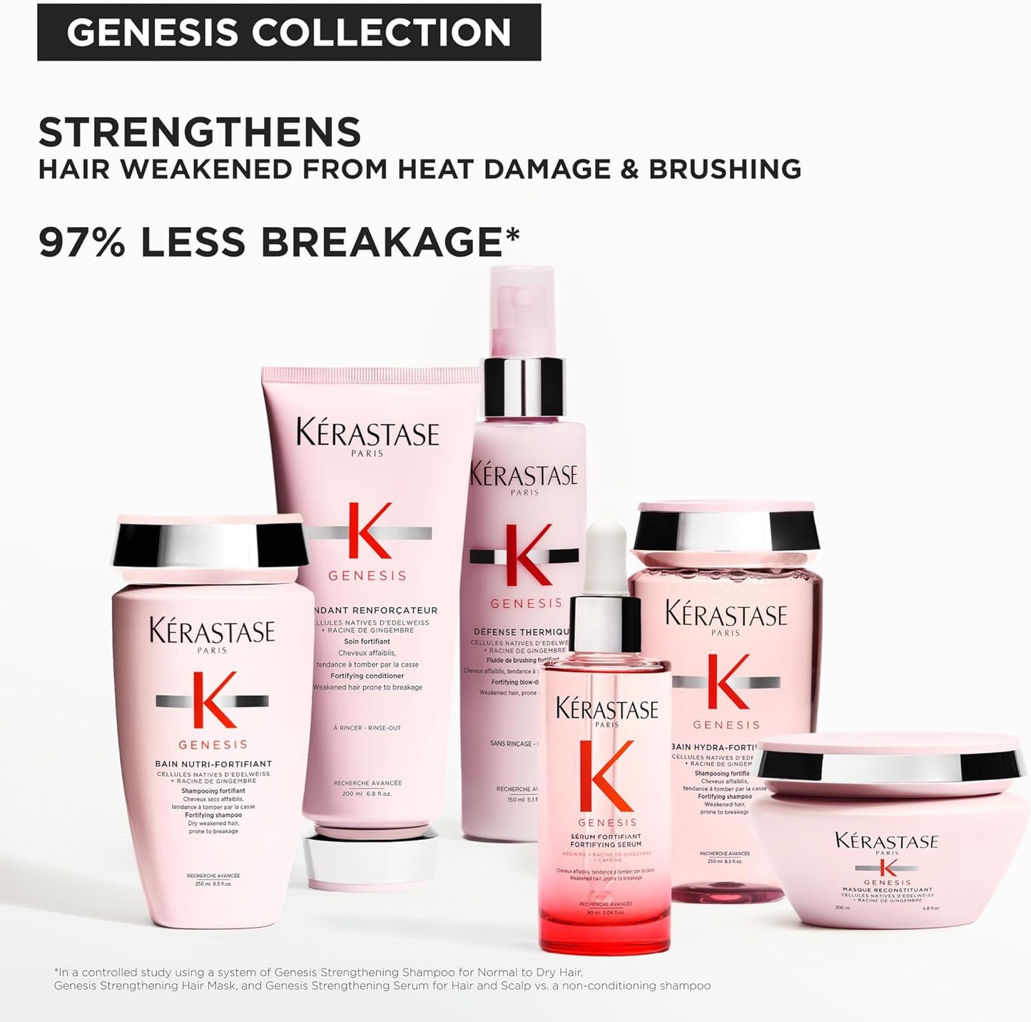Kérastase Genesis Anti Hair-Fall Fortifying Blow-Dry Fluid Leave In