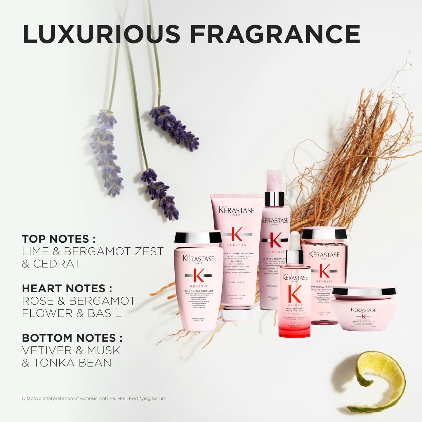 Kérastase Genesis Anti Hair-Fall Fortifying Blow-Dry Fluid Leave In