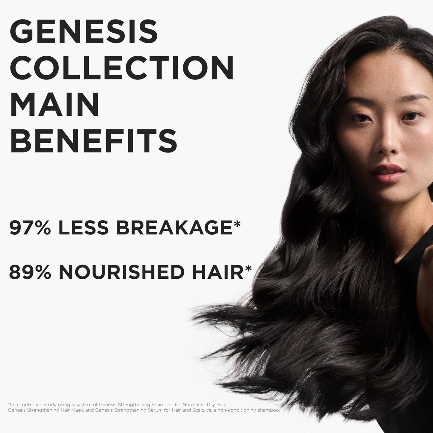 Kérastase Genesis Anti Hair-Fall Fortifying Blow-Dry Fluid Leave In