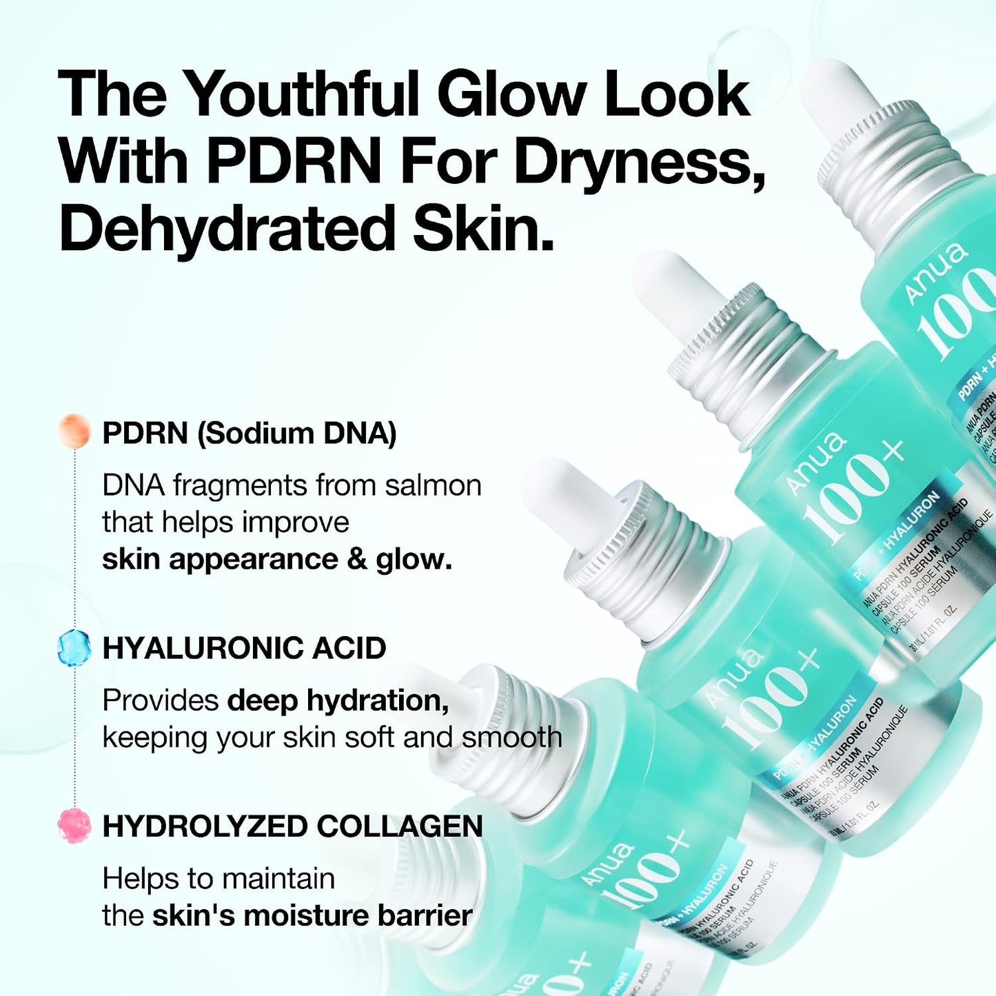 Anua 100+ PRDN + Hyaluron Capsule 100 Serum 30ML