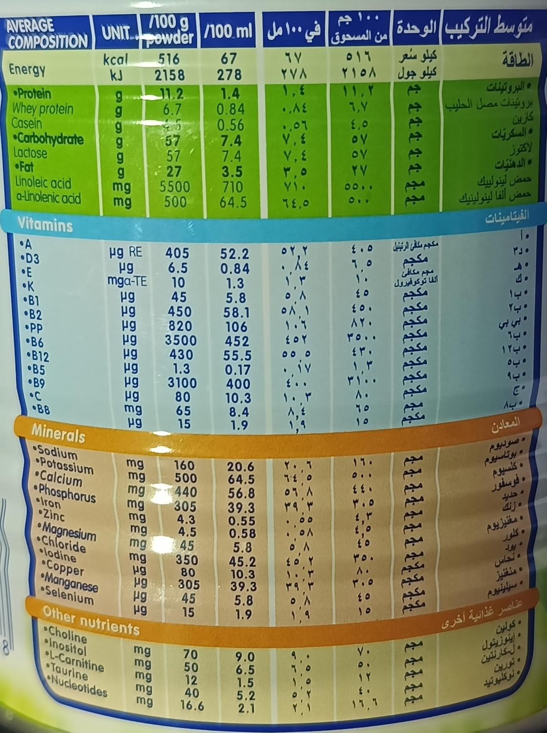 Nactalia 1 milk