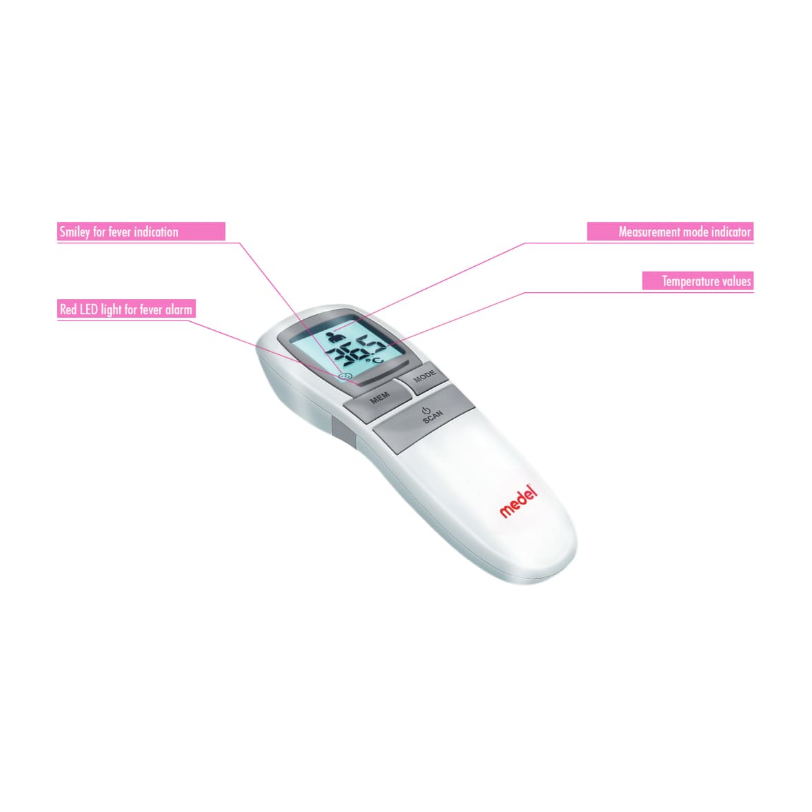 Medel No-Contact Touch Free Infrared Thermometer